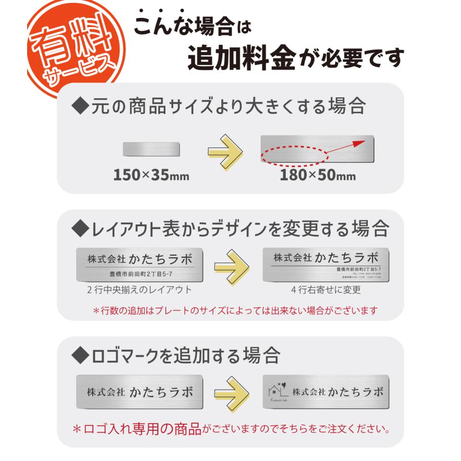 ★ かむい × 裏無し まる札 ★ 愛称板 種別板 ★ ☆ かむい × 裏無し まる札 ☆ 愛称板 種別板 か