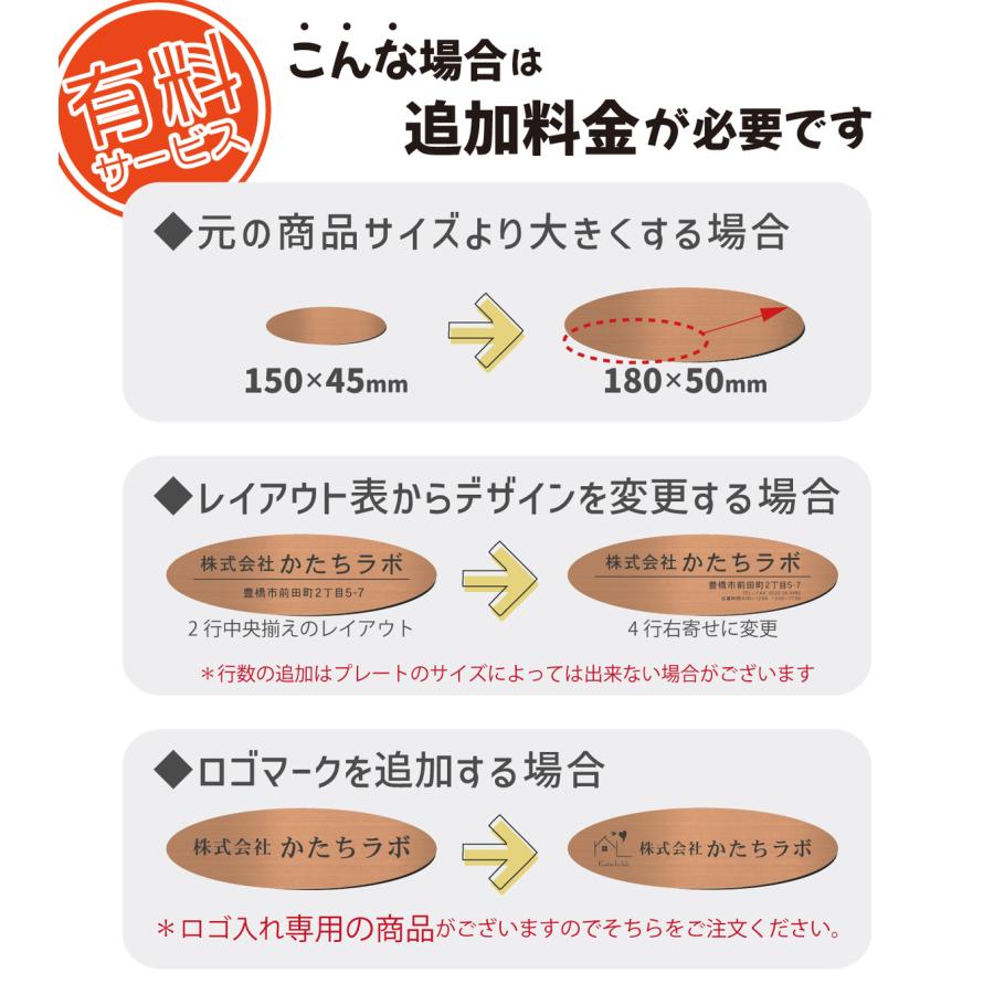 のび太優遇有り かつらがわ(桂川)駅名板廃駅 ホーロー板 応札提案