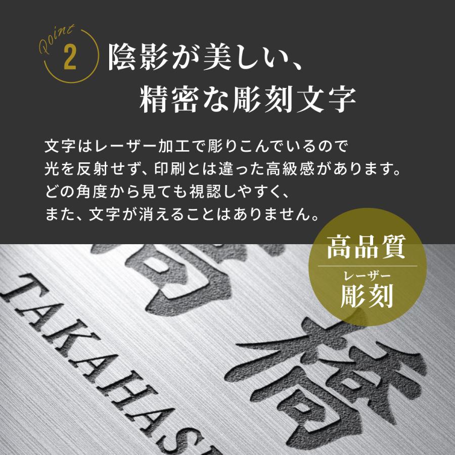 かたちラボ 表札 犬 木目調 フェイクウッド 150×150 L ウッド調 正方形