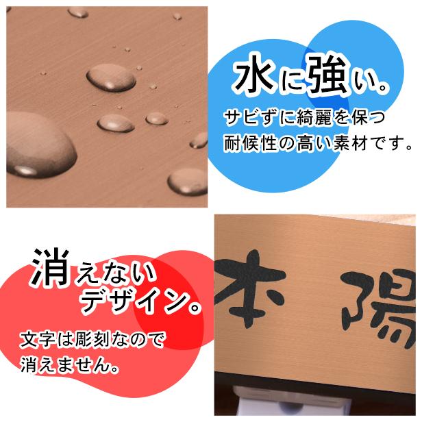 名札 ネームプレート 角丸 R付 銅板風 ブロンズ 名入れ無料 日本製の樹脂クリップ ピン付 で服が傷つきにくい おしゃれ 赤銅色 アクリル製 メール便対応 表札 サインプレート かたちラボ 通販 Yahoo ショッピング