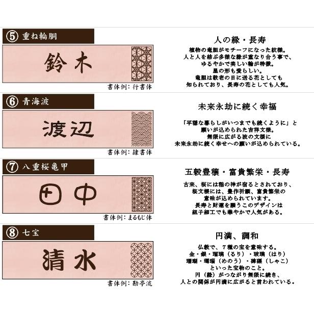 かたちラボ 表札 風水 開運 縁起の良い吉祥文様入り 木目調 フェイク