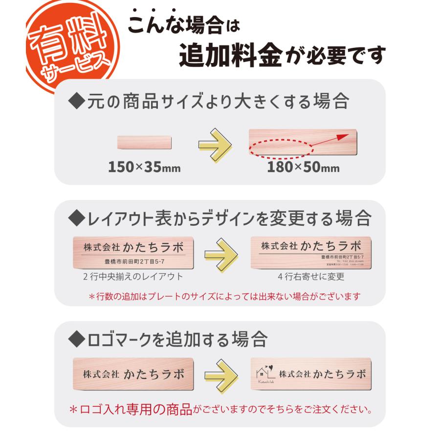おさつページ 差額分17,000円＊ 習い事教室向けアクリル表札 かたちラボ 会社 表札 看板 プレート 角丸 M 230×60 木目調 企業