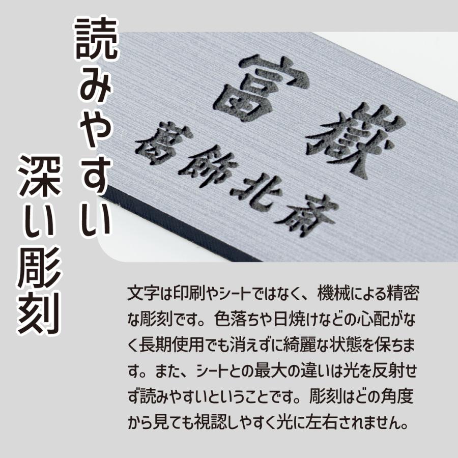 かたちラボ (刻印無料) 額縁プレート キャプションボード M ステンレス