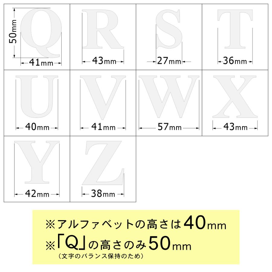 かたちラボ ルームナンバー 切文字 数字 部屋番号 (3文字セット