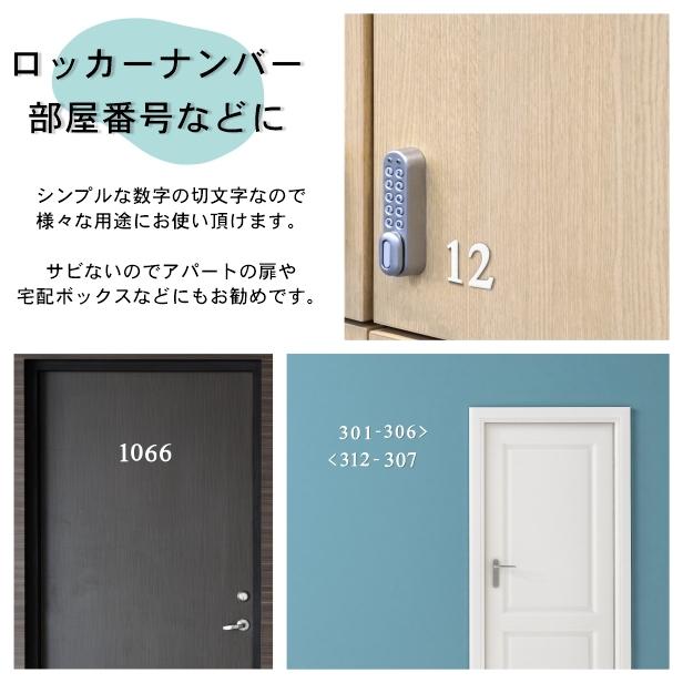 かたちラボ ルームナンバー 切文字 数字 部屋番号 (4文字セット