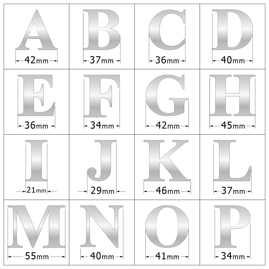 かたちラボ 切文字 数字 ステンレス調 シルバー (3文字セット