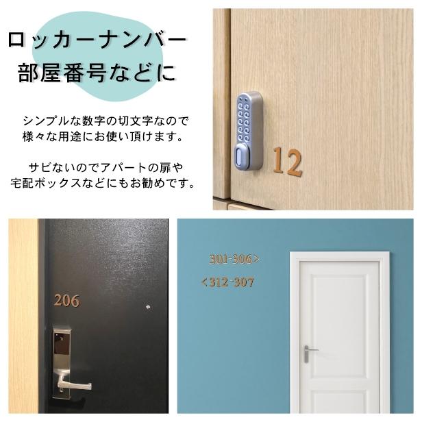 かたちラボ 切文字 数字 銅板風 ブロンズ 番号 ナンバー (単品) 部屋