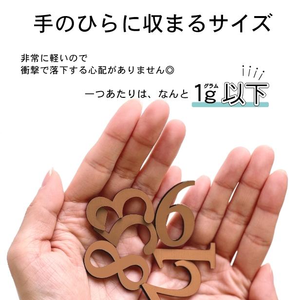 かたちラボ ルームナンバー 切文字 銅板風 ブロンズ 数字 部屋番号 (4