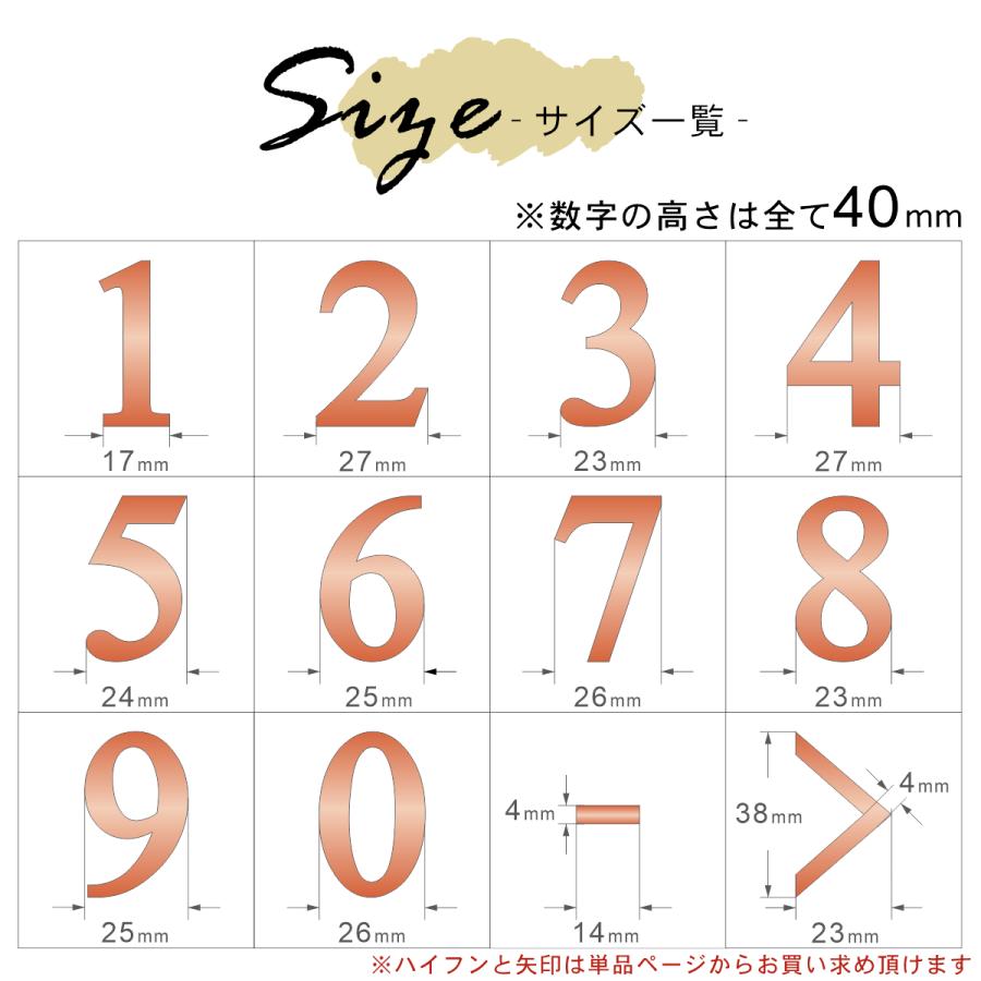 かたちラボ ルームナンバー 切文字 銅板風 ブロンズ 数字 部屋番号 (4
