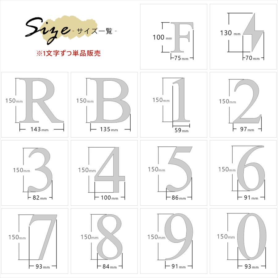 かたちラボ 階数表示板 階段 数字 フロアサイン ホワイト 白 Times New