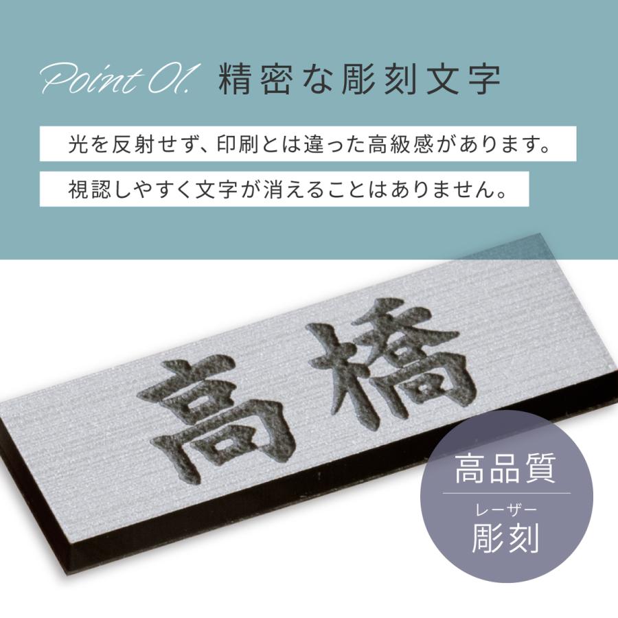 かたちラボ ミニ表札 ステンレス調 30mm×10mm シルバー 戸建や
