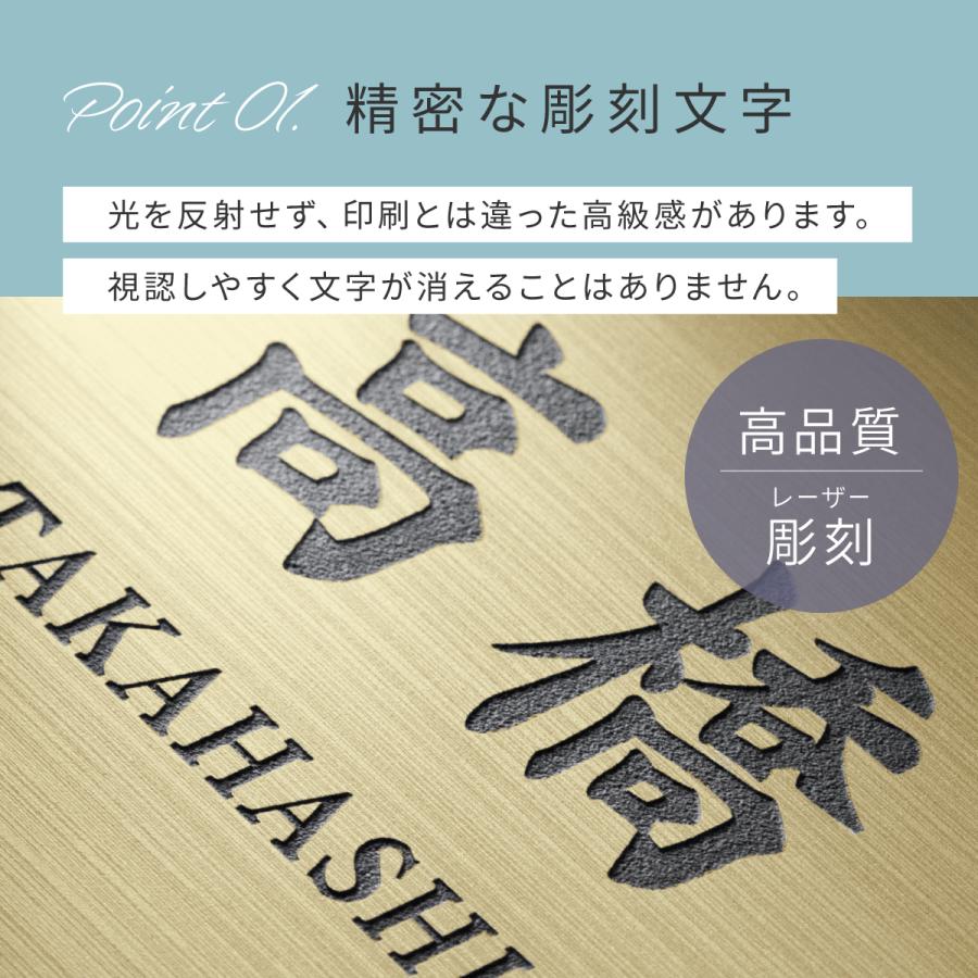 かたちラボ ミニ表札 真鍮風 30mm×30mm ゴールド 戸建やマンションに