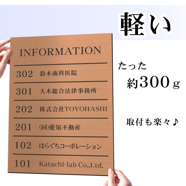 【オーダー無料】歯科 テナントビル フロア案内 看板 置物 雑貨 ライトBOX かたちラボ フロア案内板 ビル案内板 400×300 M 名入れ無料 オーダー