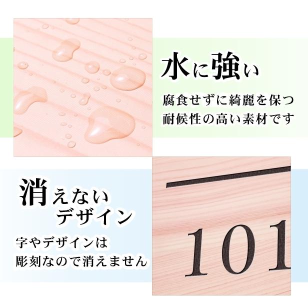 フロア案内板 木目調 300×200 S 名入れ無料 校正付き フェイクウッド ビル テナント オフィス 事務所 マンションのインフォメーション アクリル製 送料無料｜katachi-lab｜04