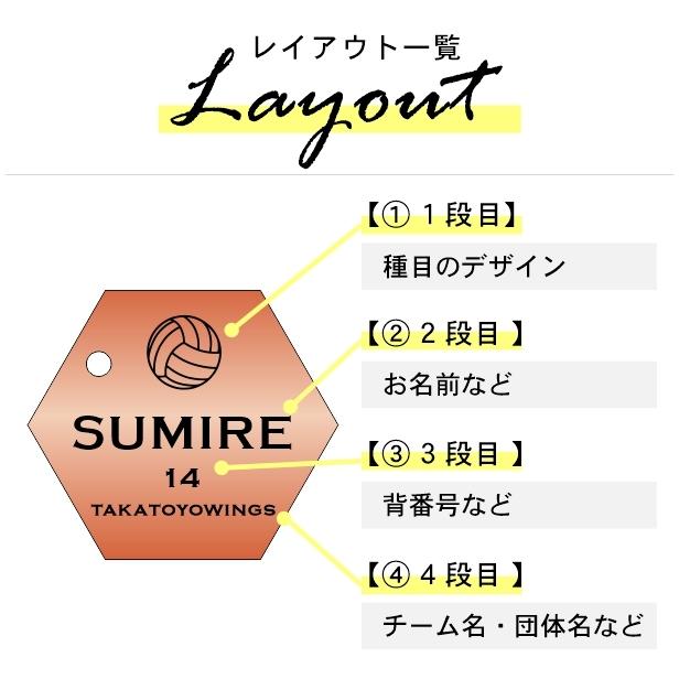 グッズ卒業のため 娘。秋ツアーのグッズ公開！ | 毎日ヤッホータイ！ 佐藤優樹さん