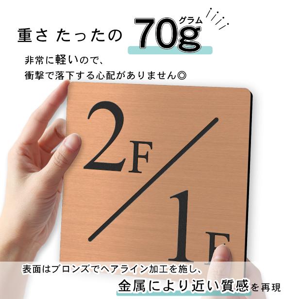 かたちラボ 階数表示板 階段 数字 サイン 階数表示プレート 銅板風