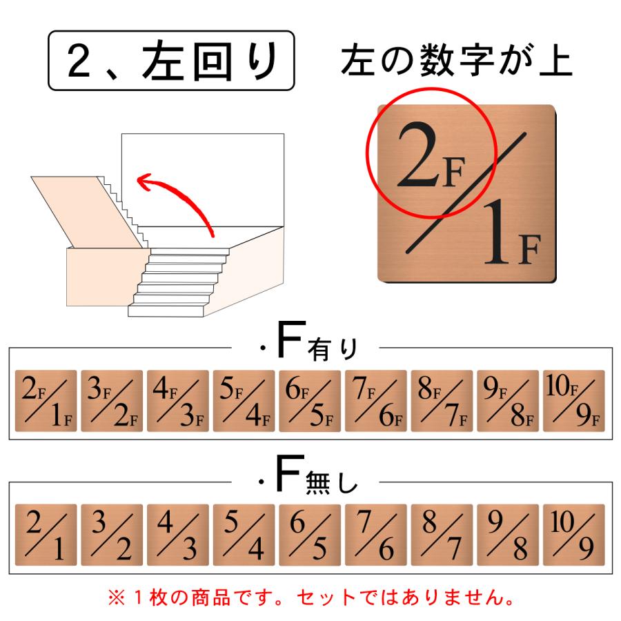 かたちラボ 階数表示板 階段 数字 サイン 階数表示プレート 銅板風