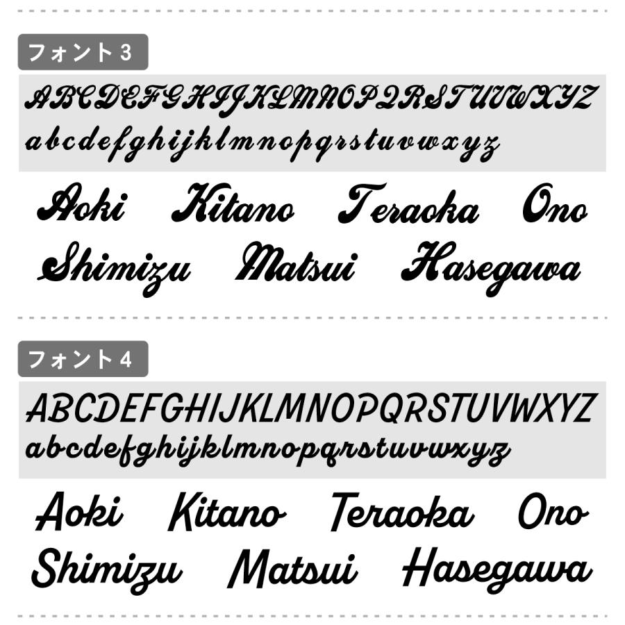 かたちラボ アイアン風 切り文字 表札 縦5cm 手書き風 ブラック 看板