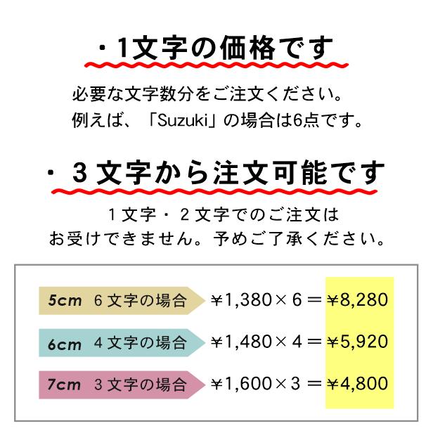 かたちラボ アイアン風 切り文字 表札 縦7cm 手書き風 ブラック 看板