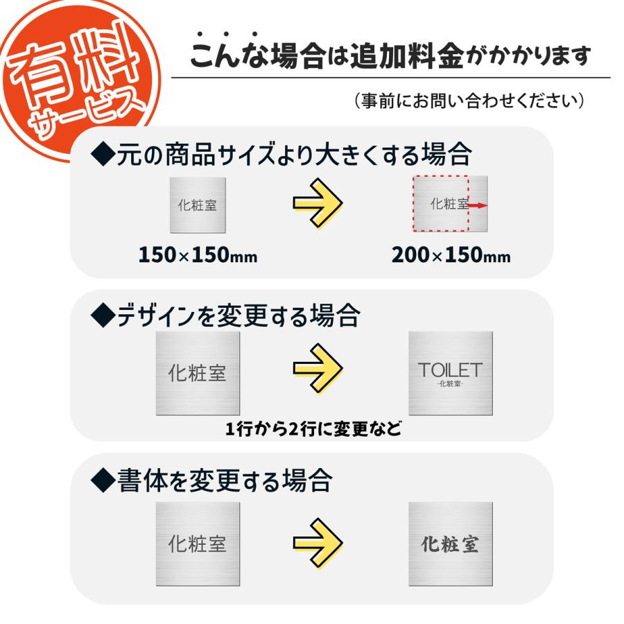 かたちラボ Staff only スタッフオンリー 関係者以外はご遠慮ください