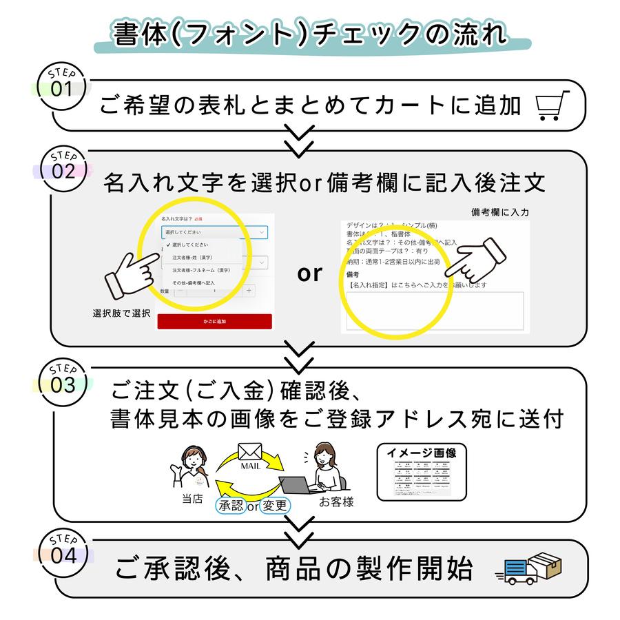 かたちラボ 書体(フォント)チェック 【家庭用表札専用】 ※単品購入不可