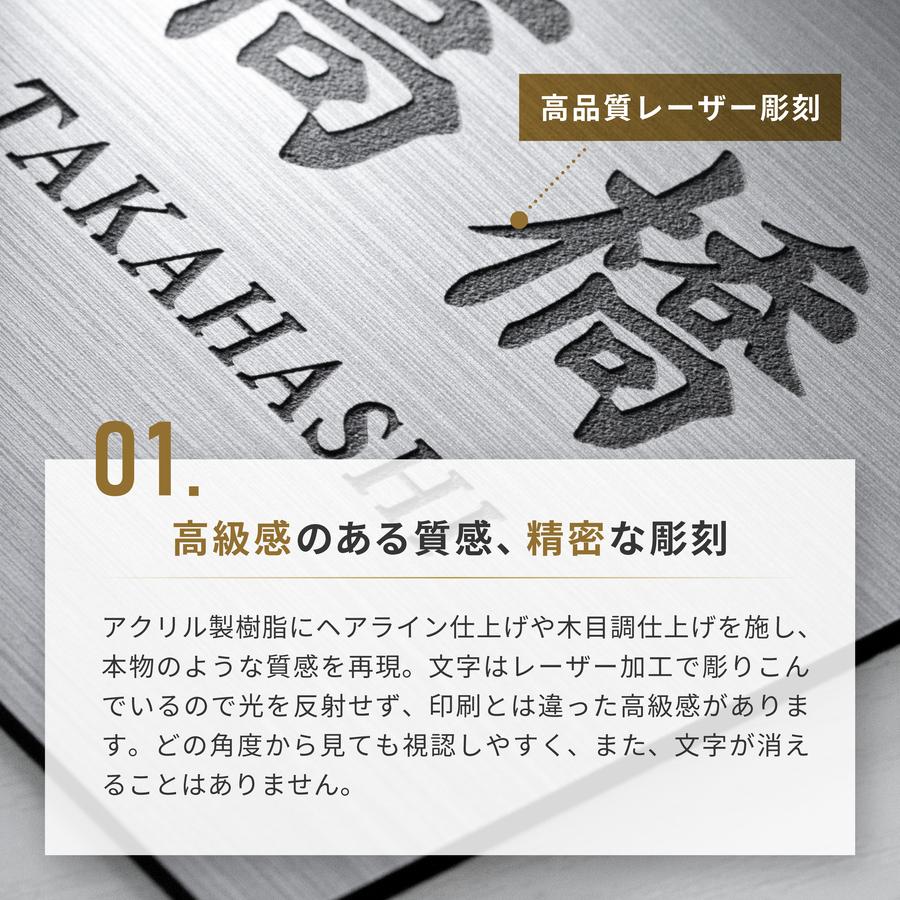 かたちラボ 2世帯 表札 機能門柱 飯田産業 105mm 130mm クラボウ IDS2