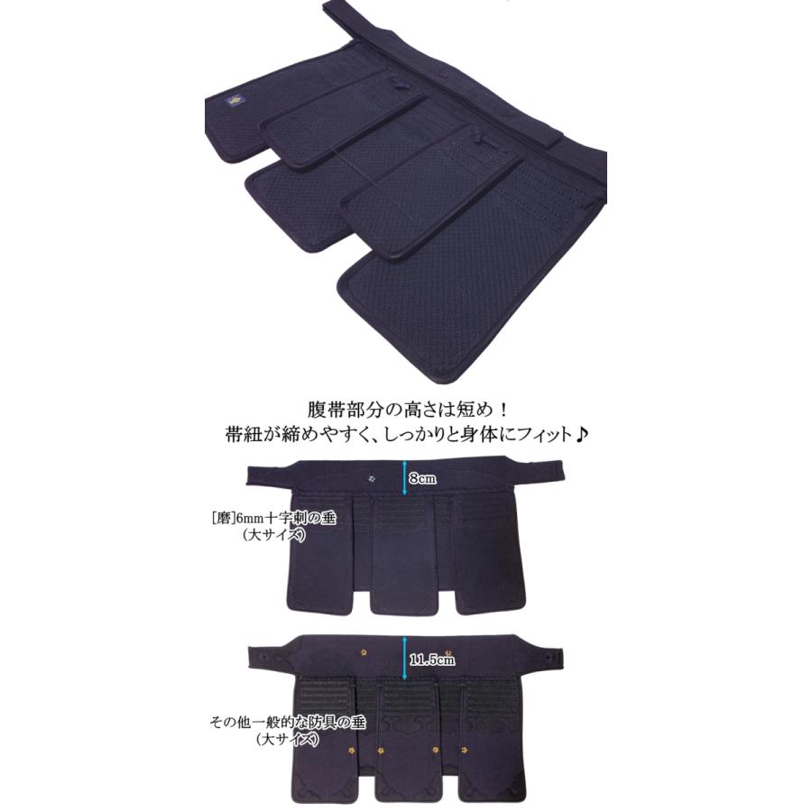 剣道 防具 セット/[磨/migaku] 6mm十字刺(クロスステッチ) セット