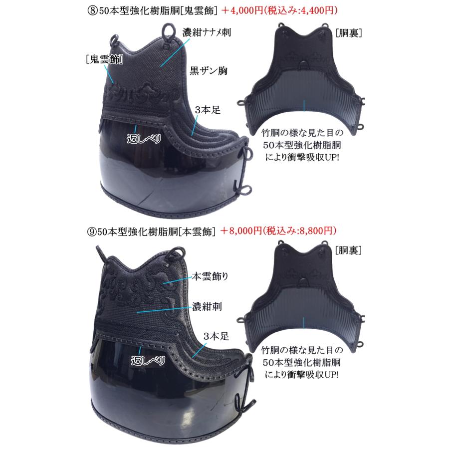 剣道 防具 セット / [神威] 総紺鹿革防具セット 7mm刺(3.5mm刺)☆好み