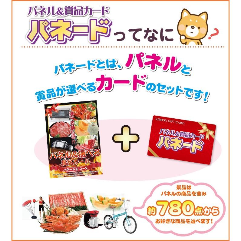 結婚式二次会景品・ビンゴ景品・ゴルフコンペ景品｜パネード（ パネル