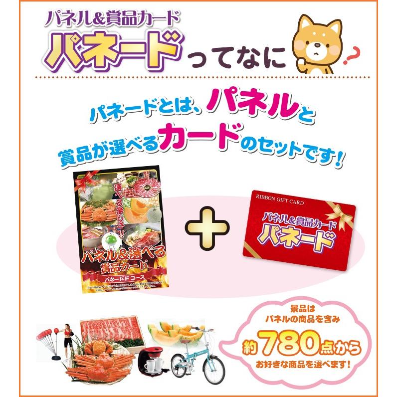 二次会景品・ビンゴ景品・ゴルフコンペ景品・忘年会景品｜パネード