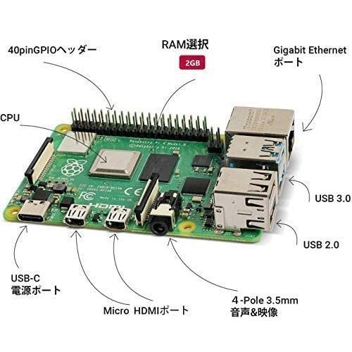 RasTech Raspberry Pi 4 Model B（RAM 2GB）ラズベリーパイ4B 技適マーク付き/ 32GBのMicroSD