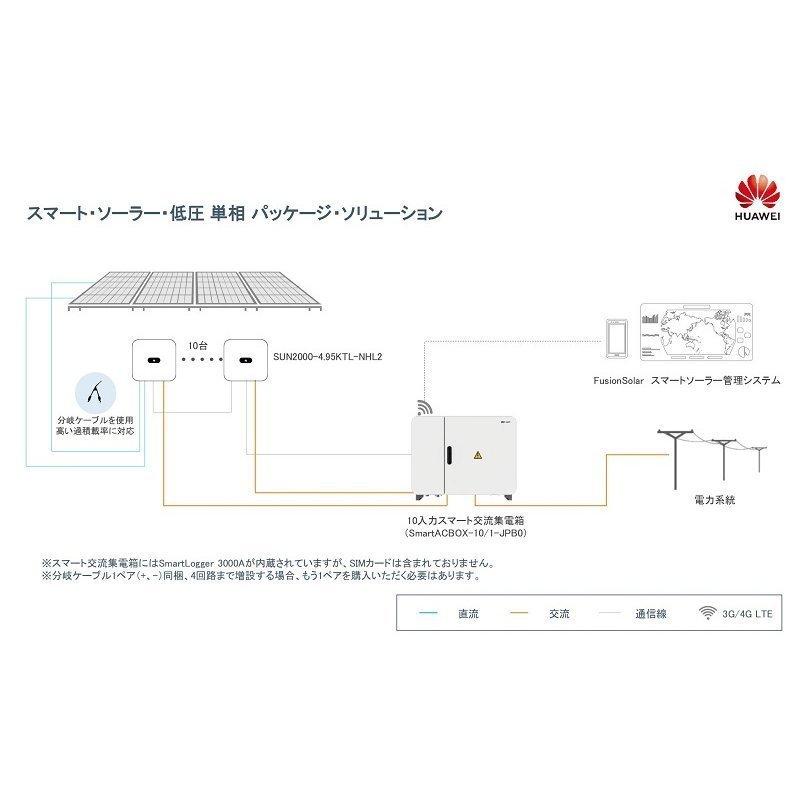 納期約10営業日で納品】【単相4.95kW】HUAWEI パワコン SUN2000 納期約10営業日で納品】【単相4.95kW】HUAWEI パワコン SUN2000