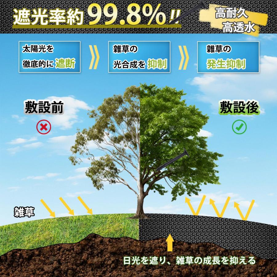 防草シート除草シート 10年耐久 高密度 高透水 不織布 雑草 防止