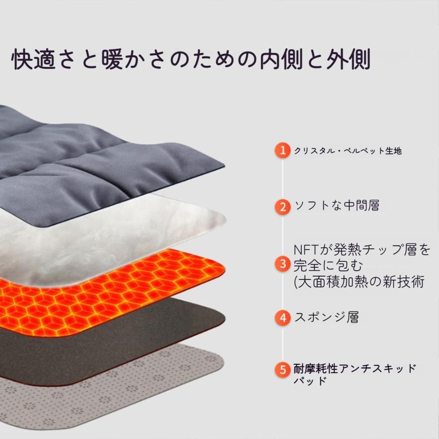 ホットマット 電気座布団 3段階温度調節 ポータブル加熱パッド