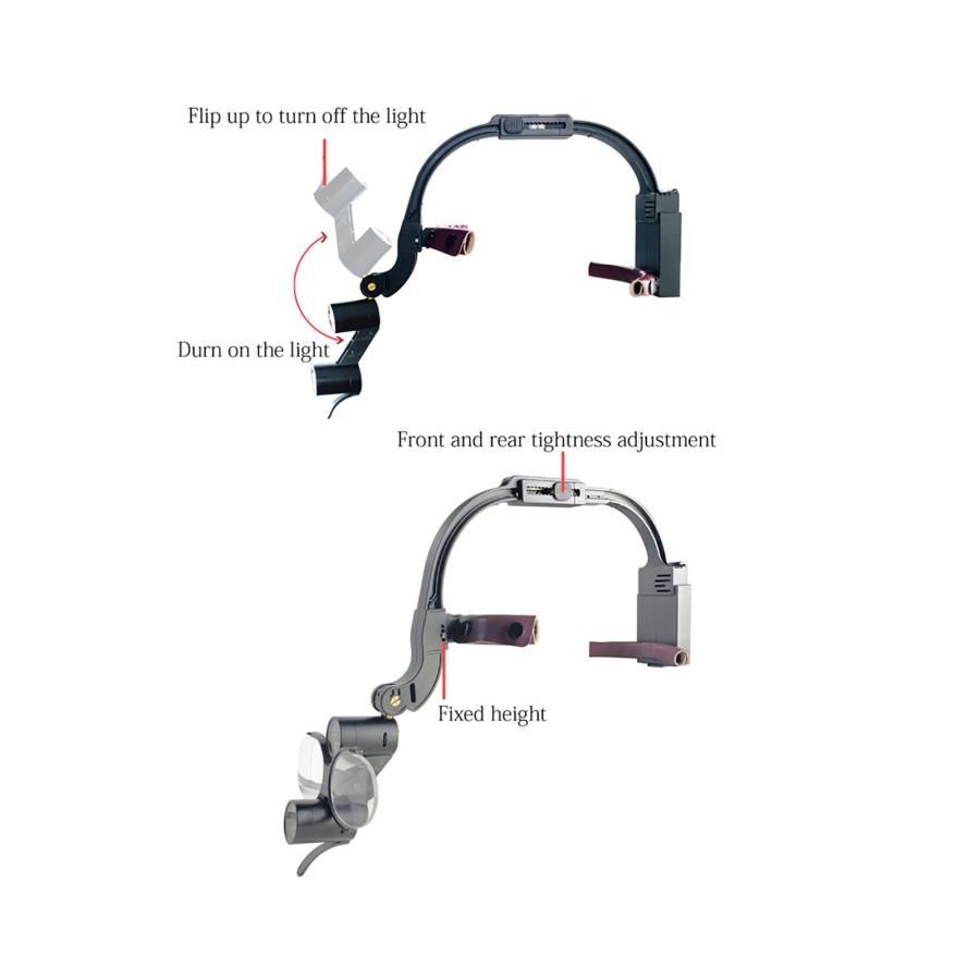 歯科用ルーペム、ヘッドマウント LED ライト歯科用ルーペ、2.5X / 3.5X 外科用医療用双眼ルーペ、歯科技工所の歯科医用｜katenki｜03