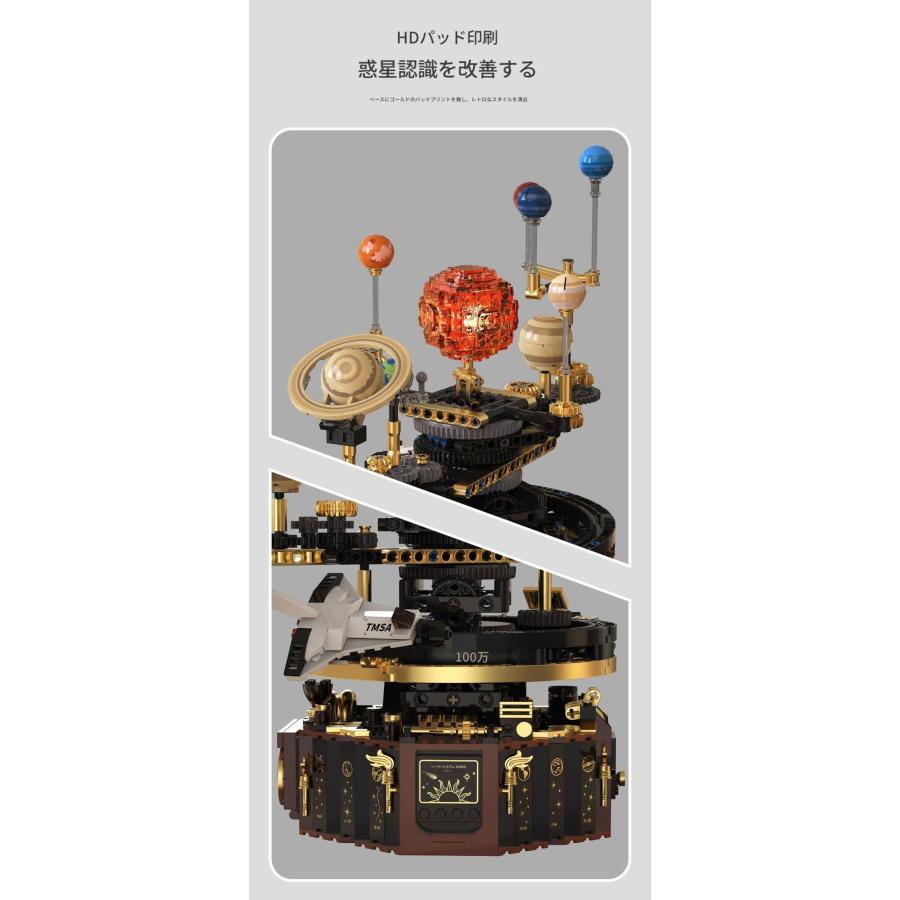 ISHIGURO モダン惑星模型 置物 電動太陽系惑星地球儀科学教育ビルディングブロックおもちゃ装飾