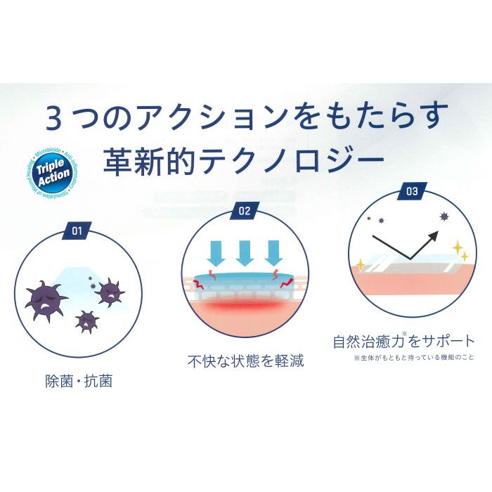 MicrocynAH（マイクロシンAH） かゆみケアジェル(120ml) : カチオン