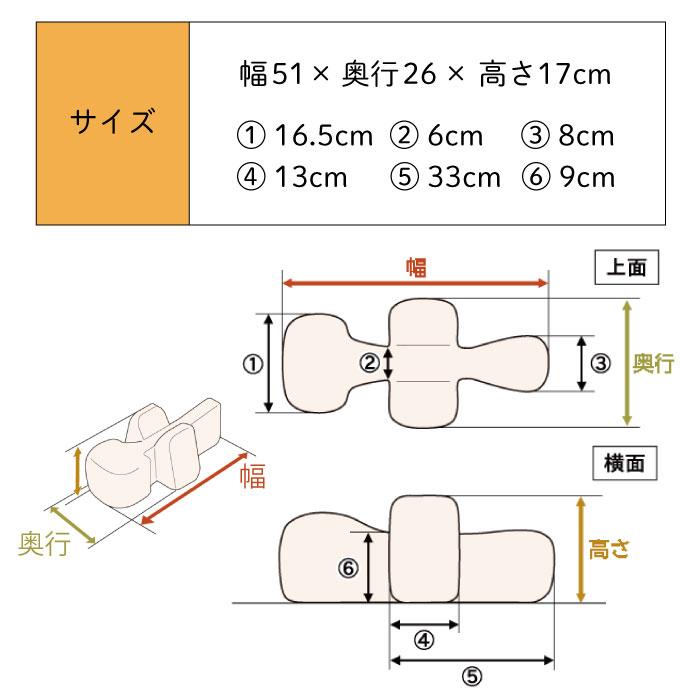OneAid リラクッション S | 老犬のための介護用クッションベッド