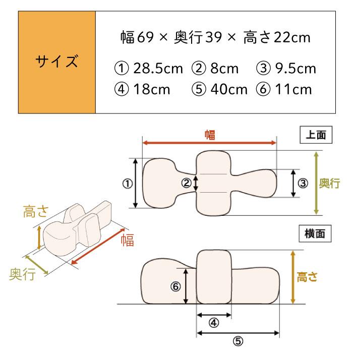 OneAid リラクッション DM | シニア犬のための姿勢ケア 床ずれ