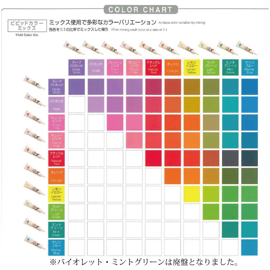 ゾイック ダイックス 選べる3色 | 被毛にやさしいペット用カラーリング剤 | ZOIC | 06