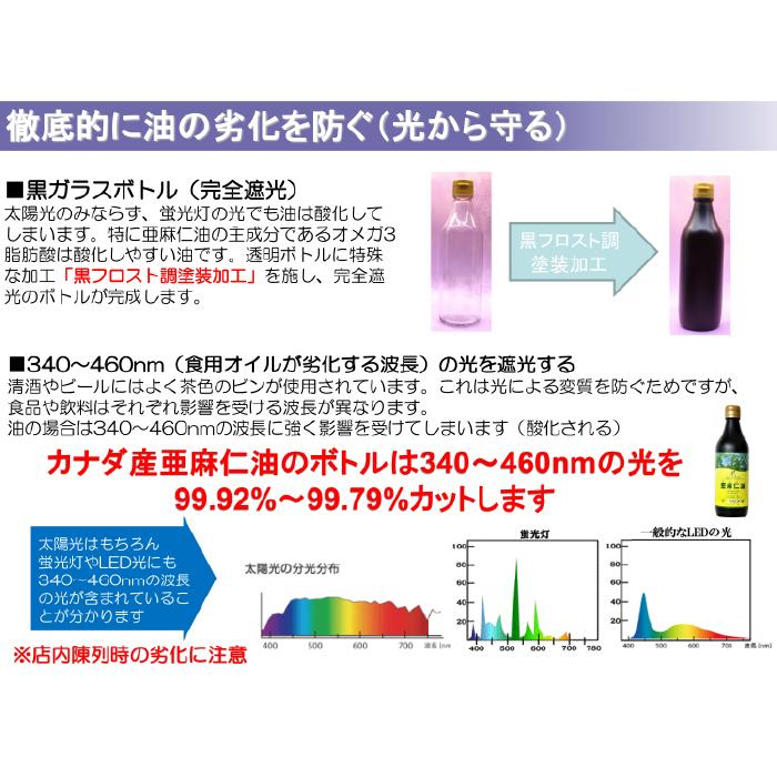 ニューサイエンス カナダ産亜麻仁油 200ml 3本セット｜kation｜06