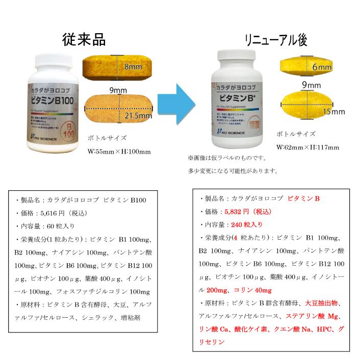 ニューサイエンス ビタミンB+ 2個セット | NU SCIENCE | 06