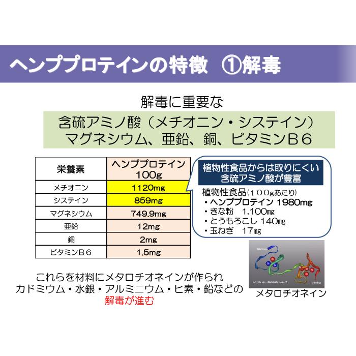 ニューサイエンス オーガニック ヘンププロテイン3個セット NU