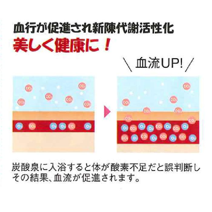 ゾイック 炭酸泉EX 12袋セット おまけ1袋つき | 2包式のペット用炭酸入浴剤で血行を促進 爆買 | ZOIC | 05