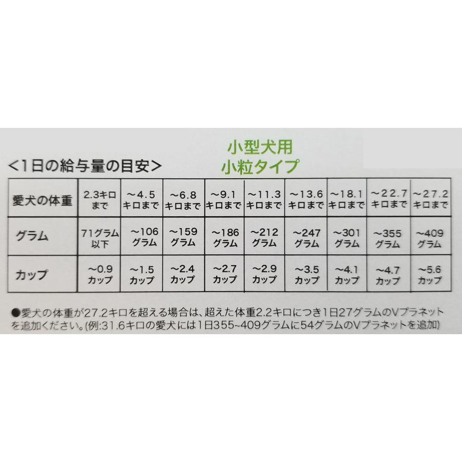 Vプラネット 小型犬用 小粒 2kg×2個 | 完全植物性のヴィーガン