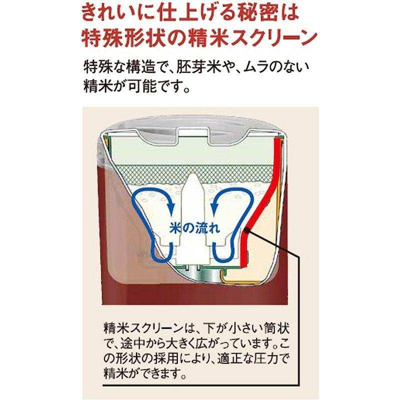 【〜6/6まで出品】 サタケ 家庭用精米機 マジックミル 5合 RSKM5D 【E8102636063】(28779円)