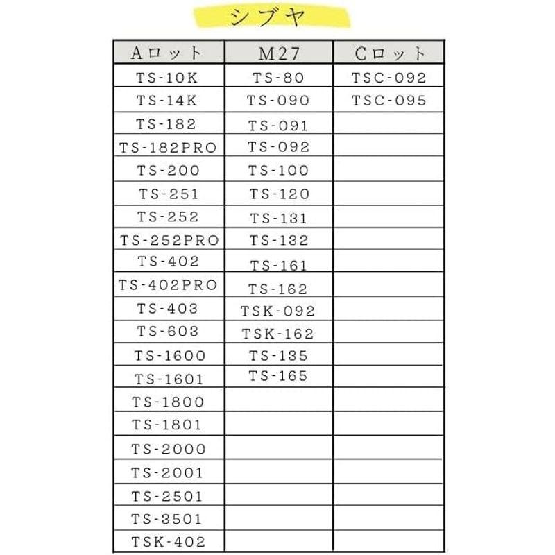 キレマンコアビット (Φ110-420-A) :20231127182145-00827:雑貨雑貨1