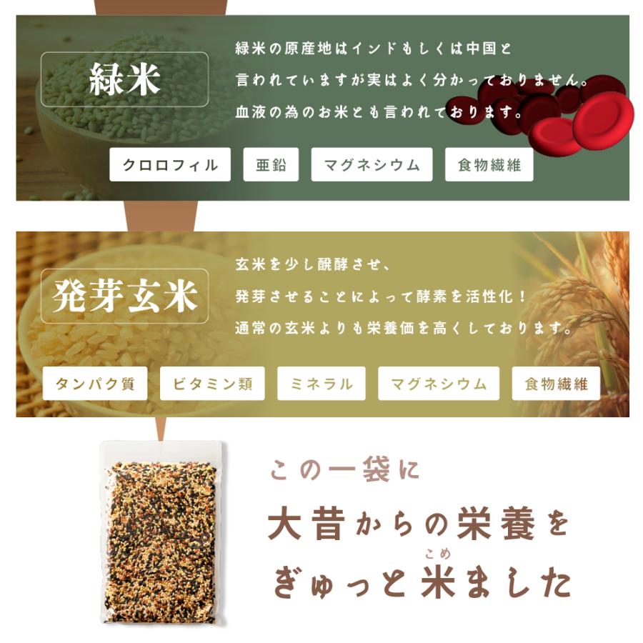 雑穀米本舗 雑穀 雑穀米 国産 古代米4種ブレンド 1.8kg(450g×4 雑穀米本舗 雑穀 雑穀米 国産 古代米4種ブレンド 1.8kg(450g×4