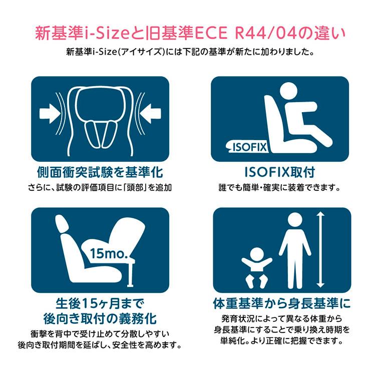 カトージ（KATOJI） チャイルドシート 新生児 isofix 回転式 joie
