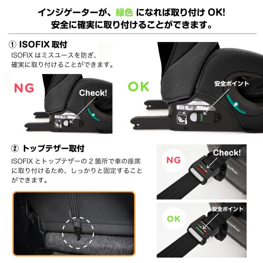 カトージ チャイルドシート ジュニアシート joie ジョイー アイ